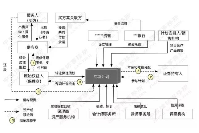 QQ截图20170824163134