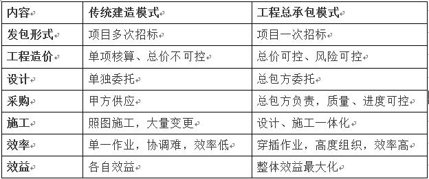 QQ截图20180820103119
