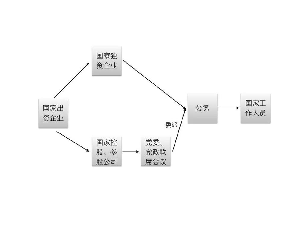 微信图片_20190522174329