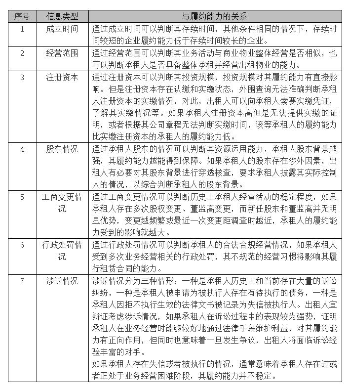 微信截图_20190718103524