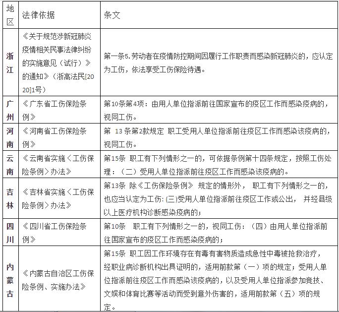 微信截图_20200221183222