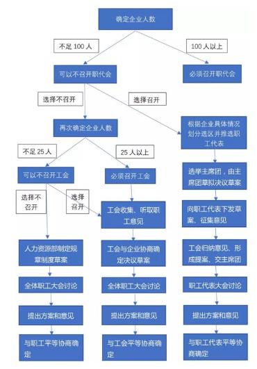 微信截图_20200317180132
