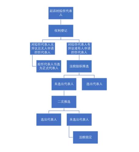 微信截图_20200924164340