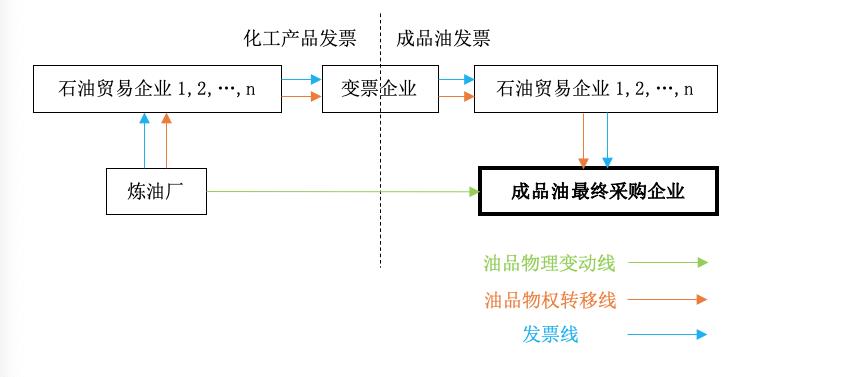 赵琳律师配图1