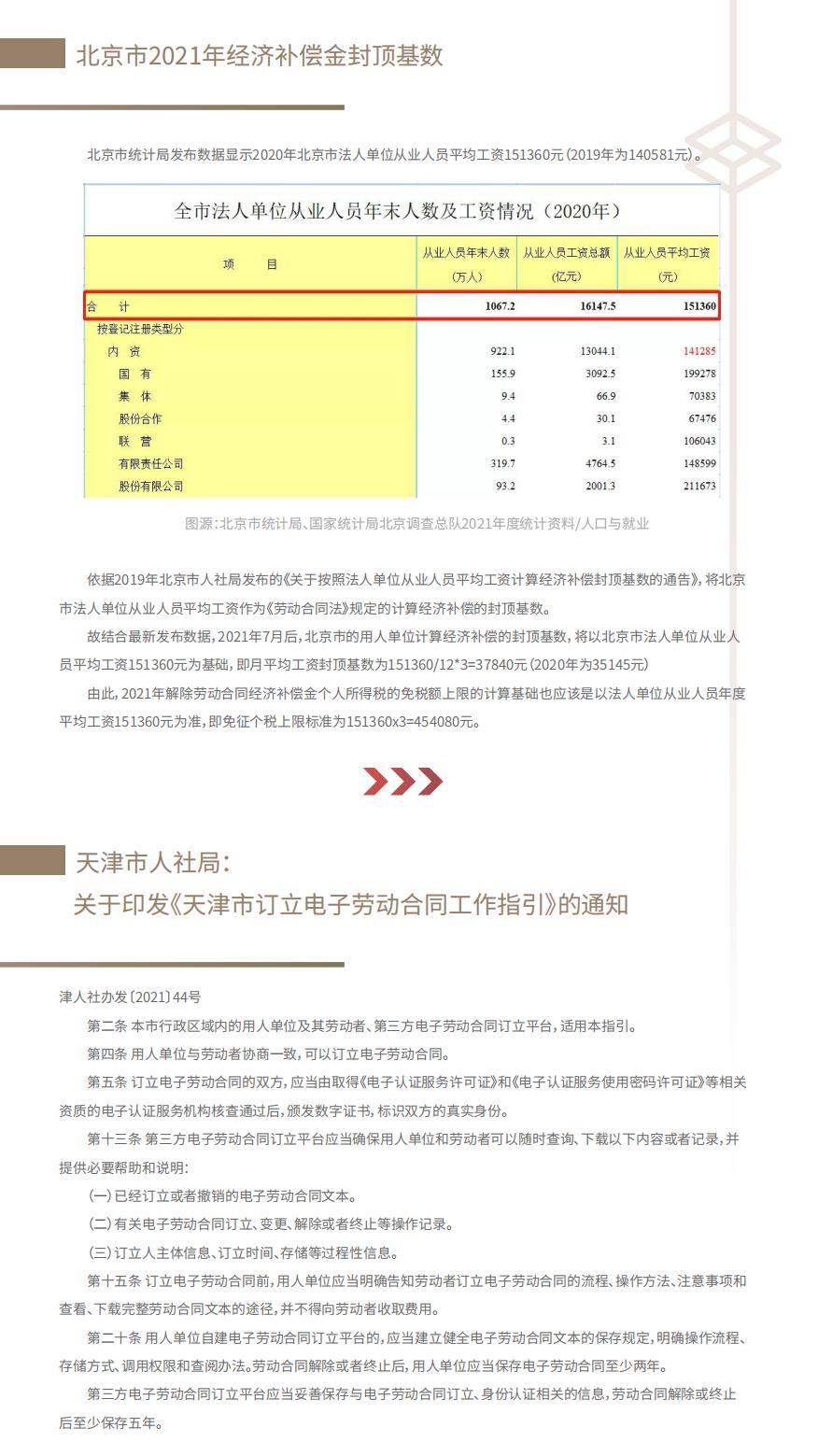 企业管理合规资讯第4期 微信_02