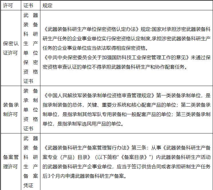 360截图20210825145122941