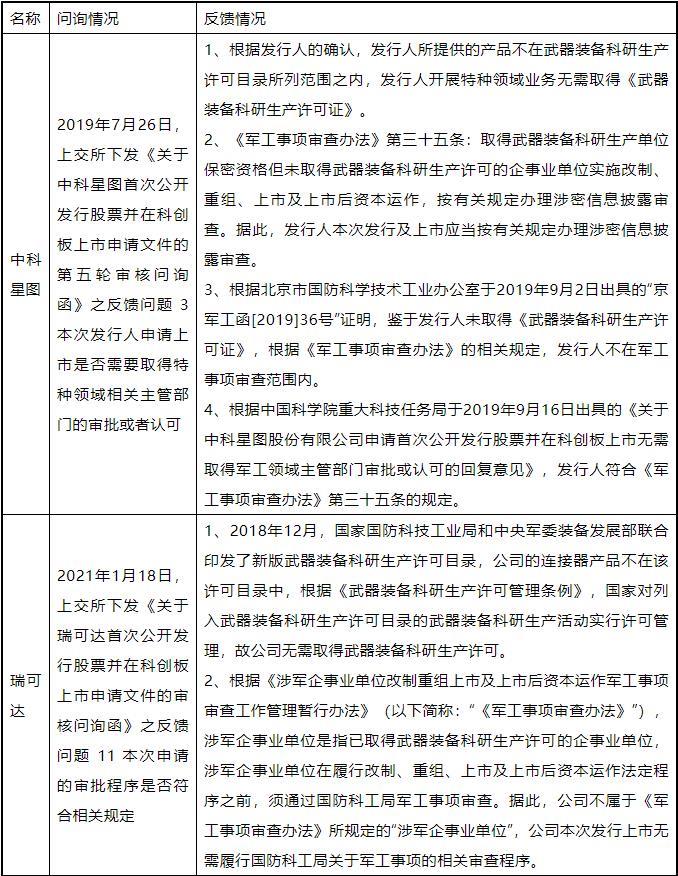 360截图20210825145146937