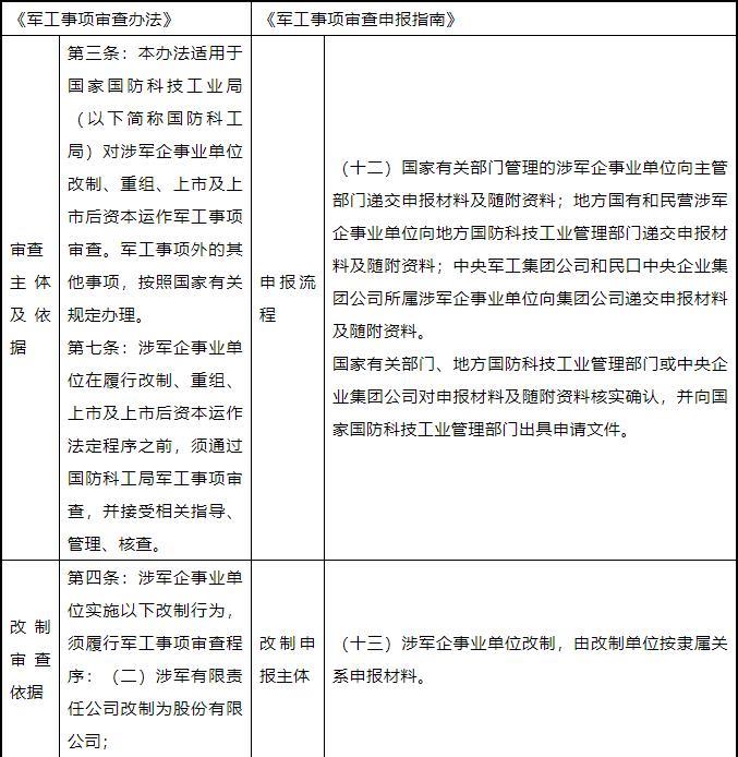 360截图20210825145215864