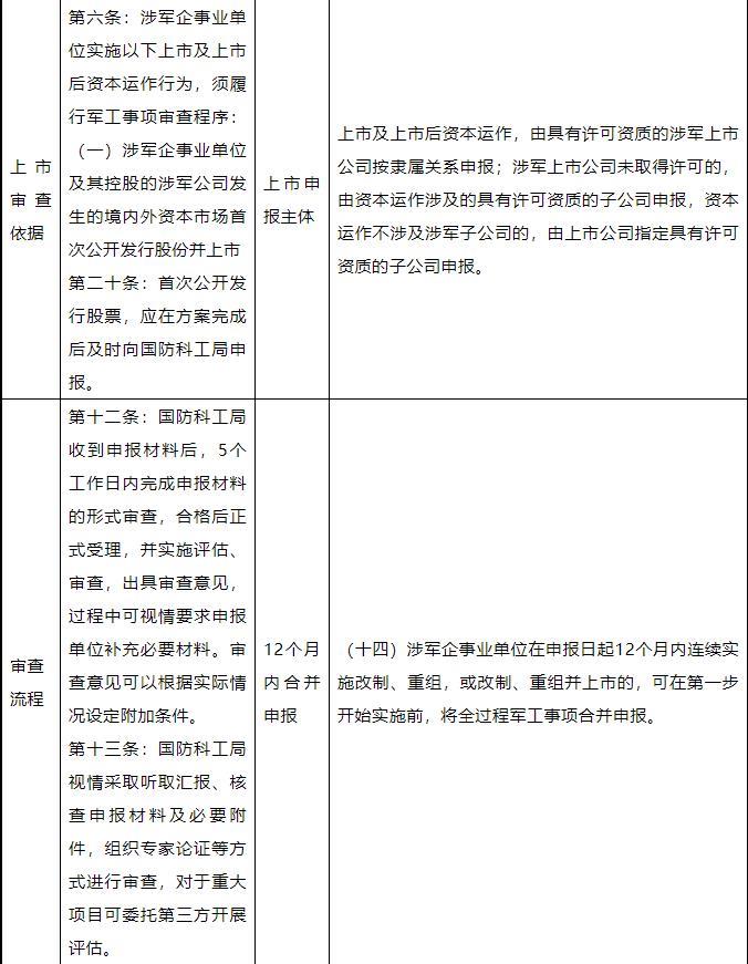 360截图20210825145233313