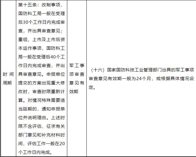 360截图20210825145241448