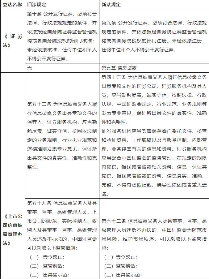 360截图20210831135807808