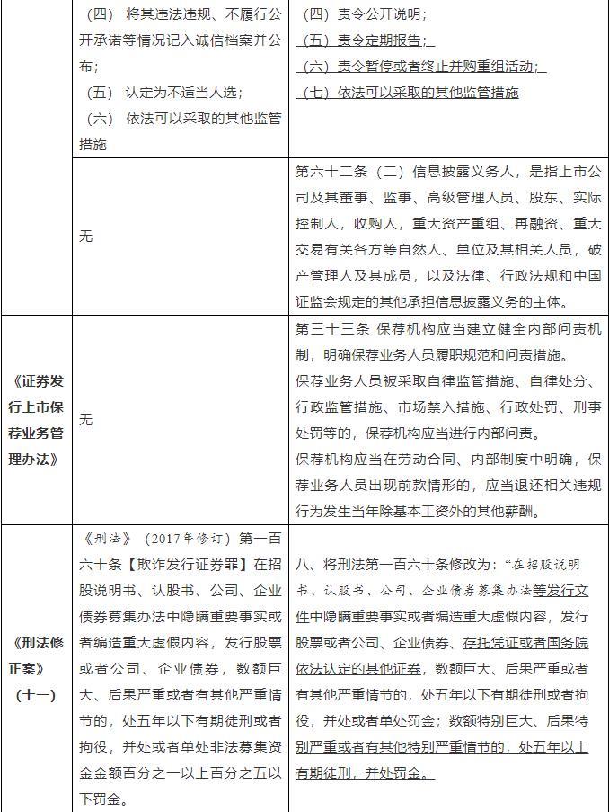 360截图20210831135830999