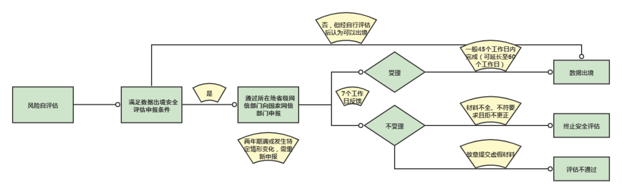 微信图片_20211105154930.png 微信图片_20211105154930.png