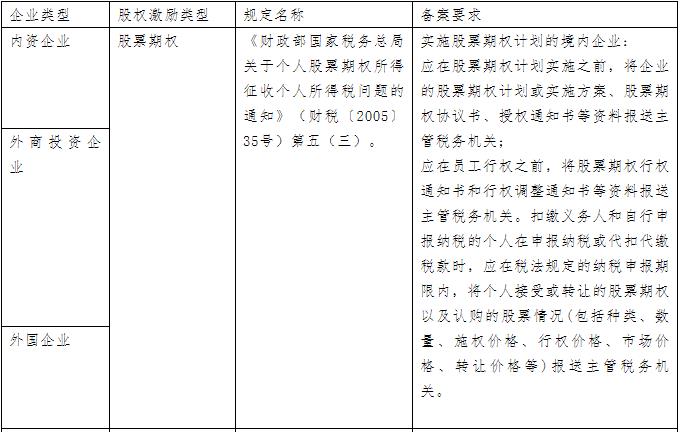 360截图20220114100921196.jpg 360截图20220114100921196.jpg